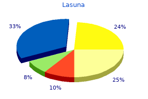 buy 60caps lasuna with mastercard
