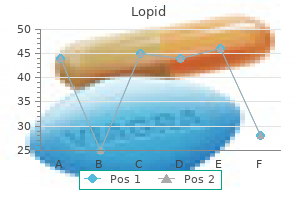 purchase lopid pills in toronto