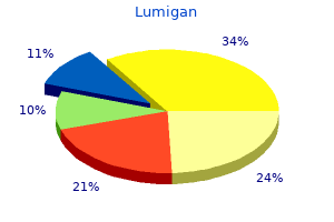 order lumigan 3 ml visa