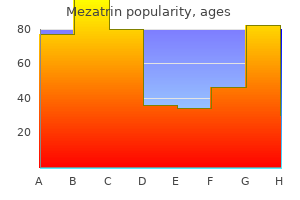 buy 100 mg mezatrin with mastercard