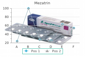 purchase mezatrin line
