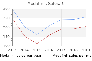 modafinil 100mg otc