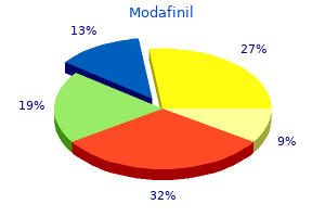 cheap generic modafinil canada