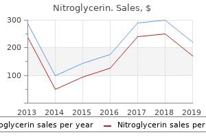 buy generic nitroglycerin on-line
