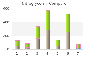 buy nitroglycerin 6.5 mg on line