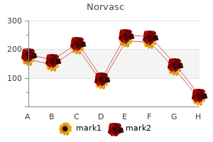 discount norvasc uk
