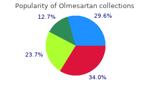 order olmesartan 40 mg fast delivery