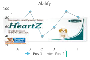 purchase cheapest abilify