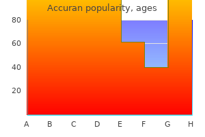 discount accuran 10mg on line