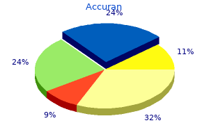 buy accuran 5 mg lowest price
