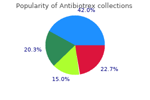 purchase antibiotrex 30mg line