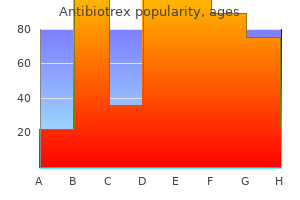 cheap antibiotrex 10 mg overnight delivery