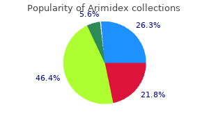 buy 1 mg arimidex otc