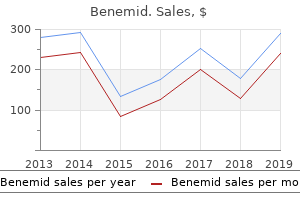 buy benemid 500 mg without prescription