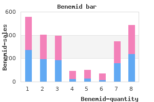 buy benemid 500 mg line