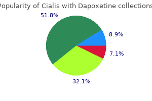 order cialis with dapoxetine no prescription
