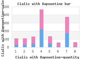 purchase cialis with dapoxetine overnight delivery