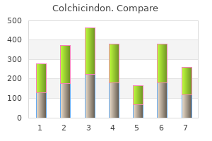 purchase 0.5 mg colchicindon fast delivery