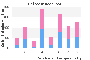purchase colchicindon with a visa