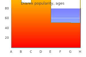 order diarex from india