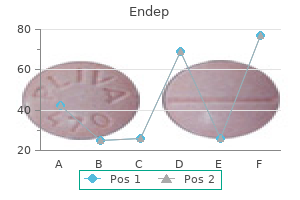 buy 25mg endep with amex