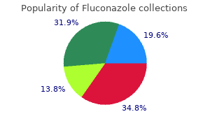 purchase fluconazole with visa