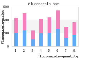 buy discount fluconazole on line