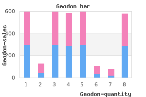 purchase geodon 40 mg