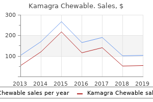 buy generic kamagra chewable from india