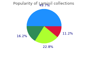 purchase lamisil now