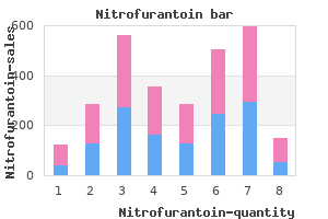 buy cheap nitrofurantoin 50mg line