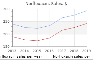 discount norfloxacin 400mg otc