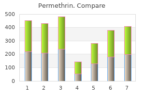 order cheap permethrin online
