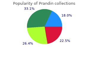 buy prandin on line