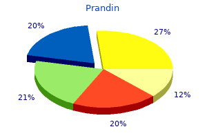 1 mg prandin amex