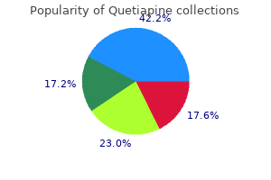200 mg quetiapine overnight delivery