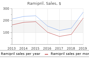 discount ramipril 10 mg without prescription