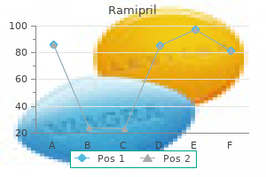 purchase ramipril 10 mg fast delivery