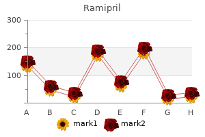 discount ramipril master card