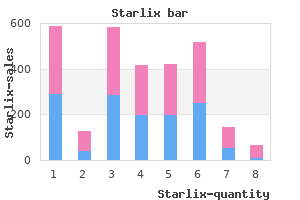 starlix 120 mg generic