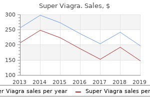discount super viagra line
