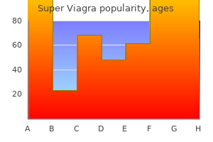 160 mg super viagra amex