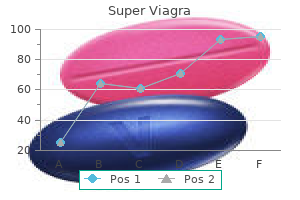 purchase 160mg super viagra with mastercard
