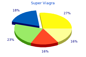order super viagra with paypal