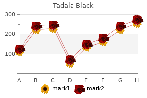 buy tadala black 80 mg