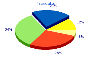 cheap trandate 100mg online