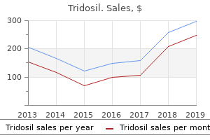 buy 500 mg tridosil free shipping