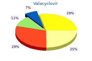 buy valacyclovir 500 mg amex