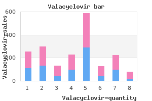purchase valacyclovir 500 mg free shipping