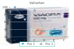 buy valsartan canada